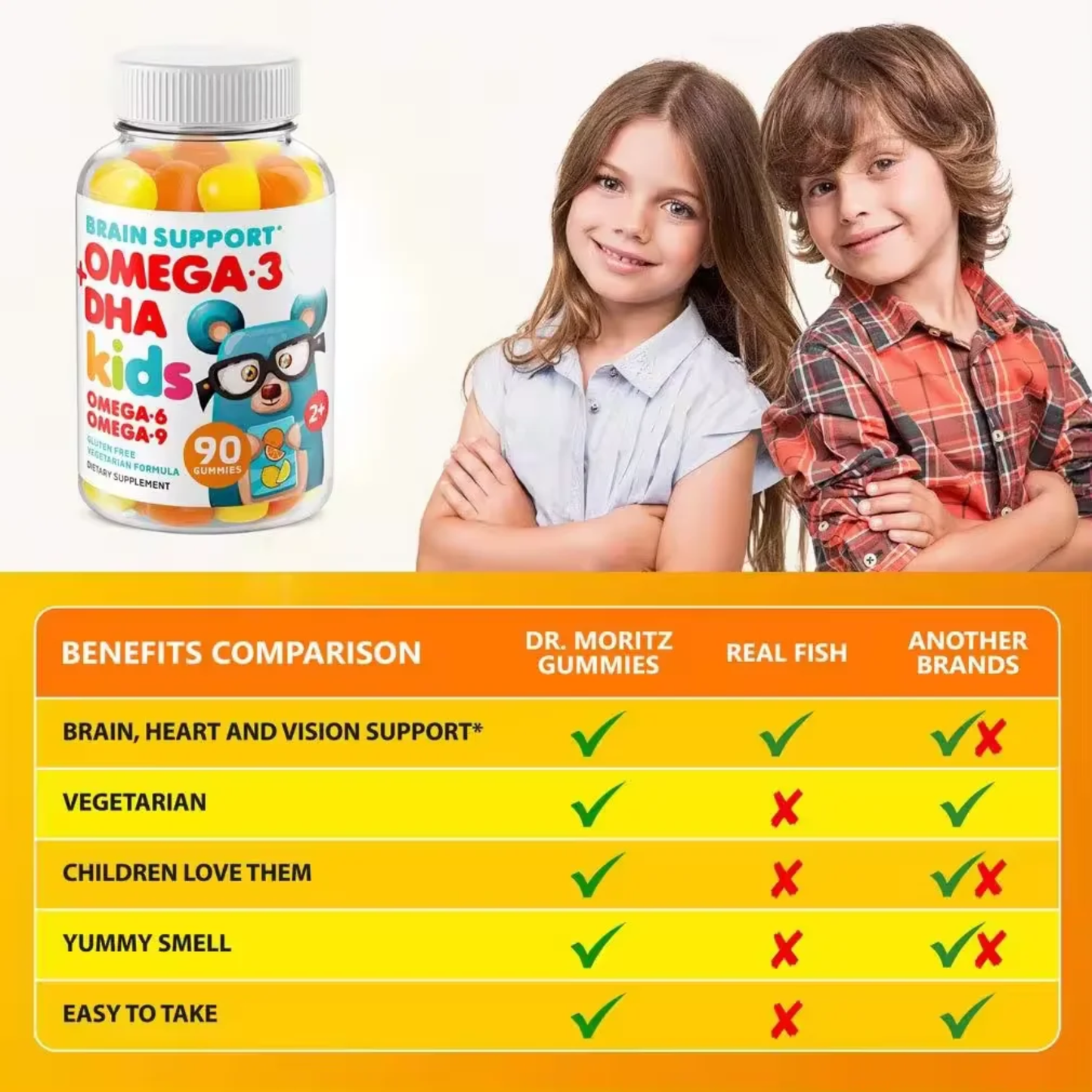 Kids Omega-3 + DHA Gummies
