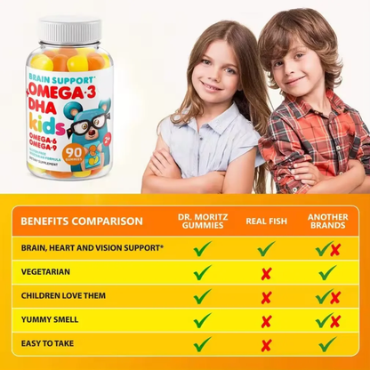 Kids Omega-3 + DHA Gummies