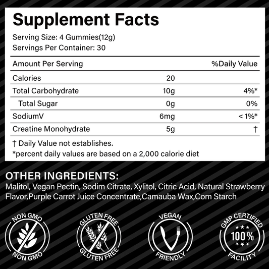 Acential Labs Creatine Infused Strawberry Flavor Gummies