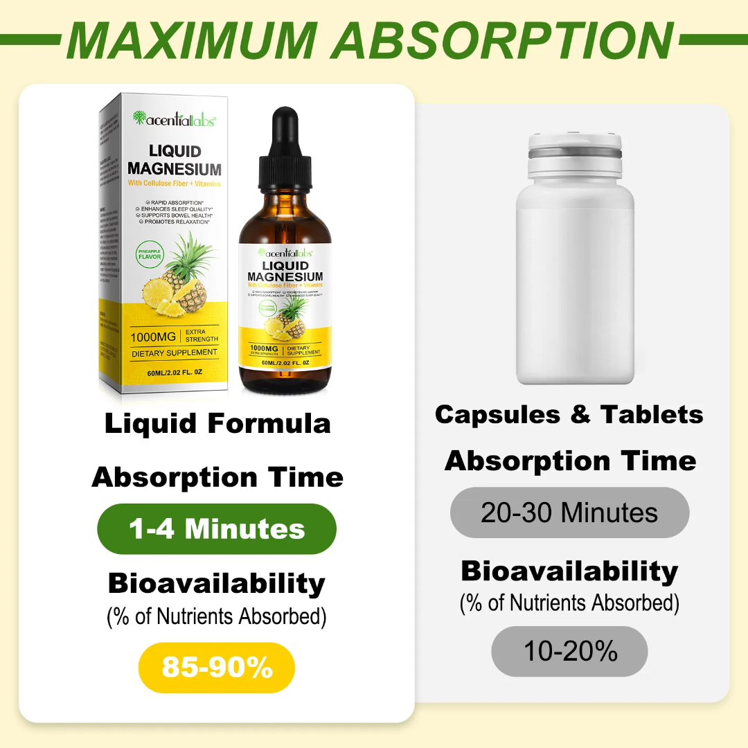 Acential Labs Liquid Magnesium 1000mg (Pineapple Flavor)