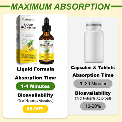 Acential Labs Liquid Magnesium 1000mg (Pineapple Flavor)