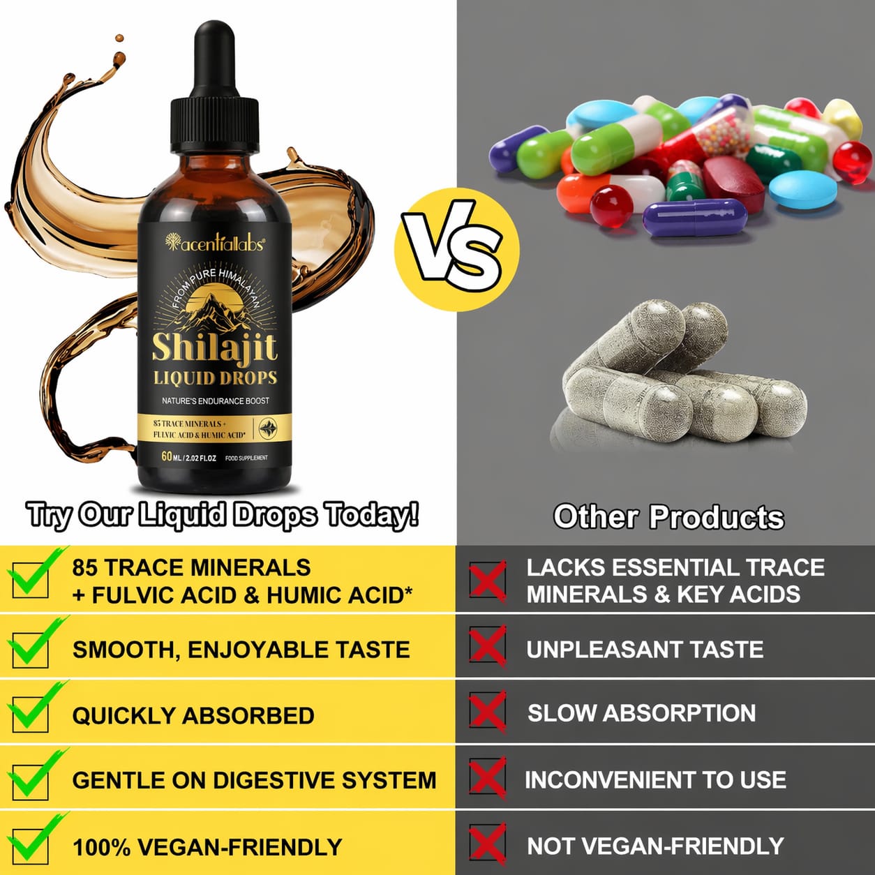 Himalayan Shilajit Liquid Drops 1000mg (60ml) – Natural Energy, Stamina & Focus Support | Fulvic Acid & Trace Minerals