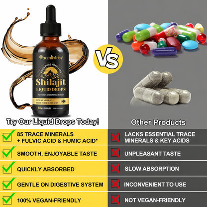 Himalayan Shilajit Liquid Drops 1000mg (60ml) – Natural Energy, Stamina & Focus Support | Fulvic Acid & Trace Minerals