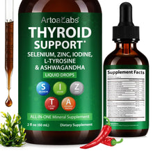 ArtoaLabs Thyroid Support Liquid Drops — Iodine, Selenium, Zinc, L-Tyrosine & Ashwagandha All-in-One Wellness Formula