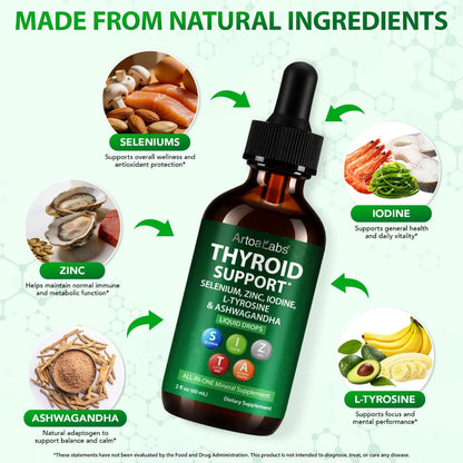 ArtoaLabs Thyroid Support Liquid Drops — Iodine, Selenium, Zinc, L-Tyrosine & Ashwagandha All-in-One Wellness Formula