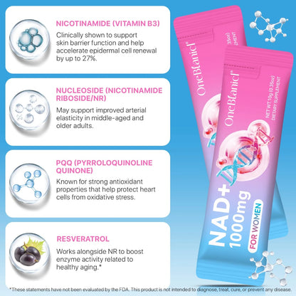 OneBotanic NAD+ 1000mg For Men + Women — Cellular Energy, NAD+ Production & Healthy Ageing Wellness Sticks | 21 Servings