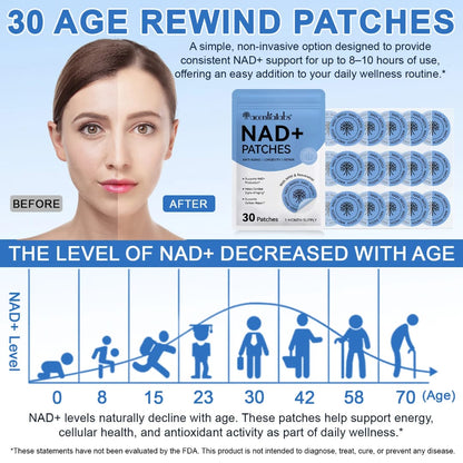 Acential Labs NAD+ Patches with NMN & Resveratrol — Cellular Energy & Healthy Ageing Wellness Patches | 30 Patches