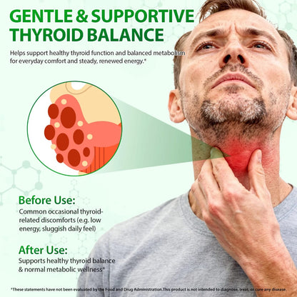 ArtoaLabs Thyroid Support Liquid Drops — Iodine, Selenium, Zinc, L-Tyrosine & Ashwagandha All-in-One Wellness Formula