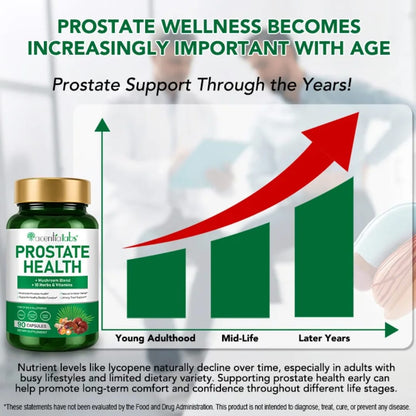 Acential Labs Prostate Health Capsules — Saw Palmetto, Mushroom Blend & Botanical Urinary Wellness Support | 90 Capsules