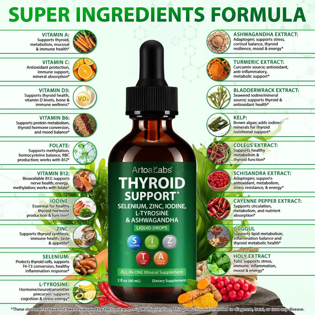 ArtoaLabs Thyroid Support Liquid Drops — Iodine, Selenium, Zinc, L-Tyrosine & Ashwagandha All-in-One Wellness Formula