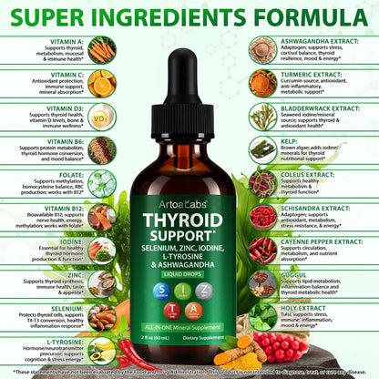ArtoaLabs Thyroid Support Liquid Drops — Iodine, Selenium, Zinc, L-Tyrosine & Ashwagandha All-in-One Wellness Formula