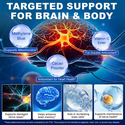 LexonBlue Methylene Blue Capsules – Cognitive Support, Brain Energy & Cellular Function Supplement | Nootropic Focus Formula