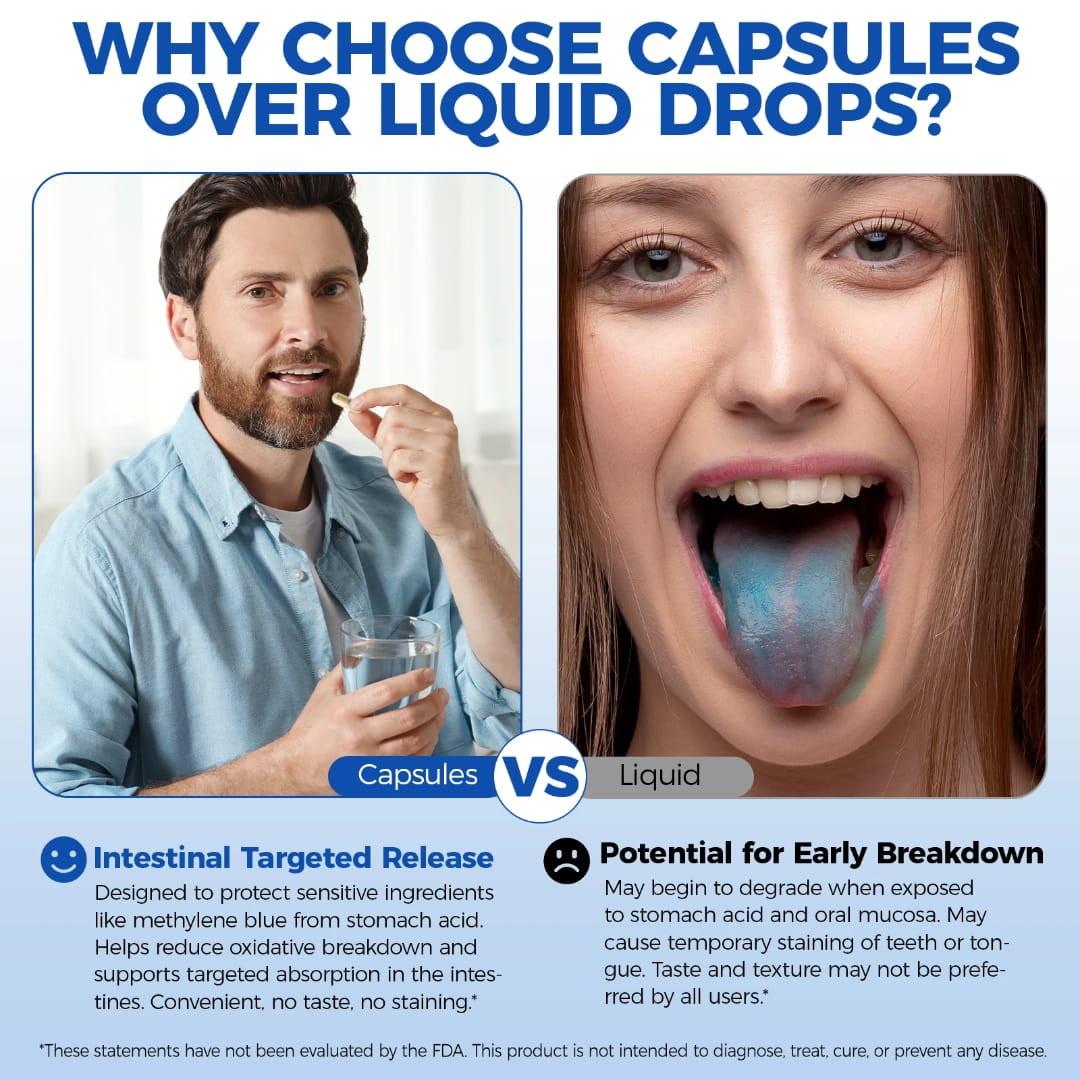 LexonBlue Methylene Blue Drops 1% USP Grade  — Focus & Cellular Energy