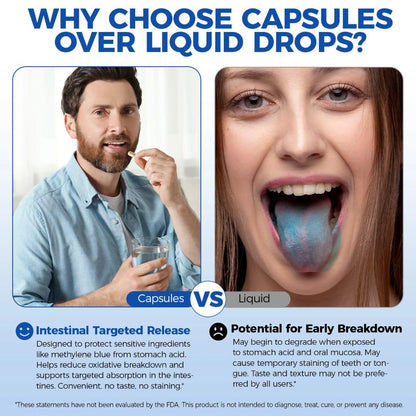 LexonBlue Methylene Blue Drops 1% USP Grade  — Focus & Cellular Energy