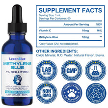 LexonBlue Methylene Blue Drops — Focus & Cellular Energy