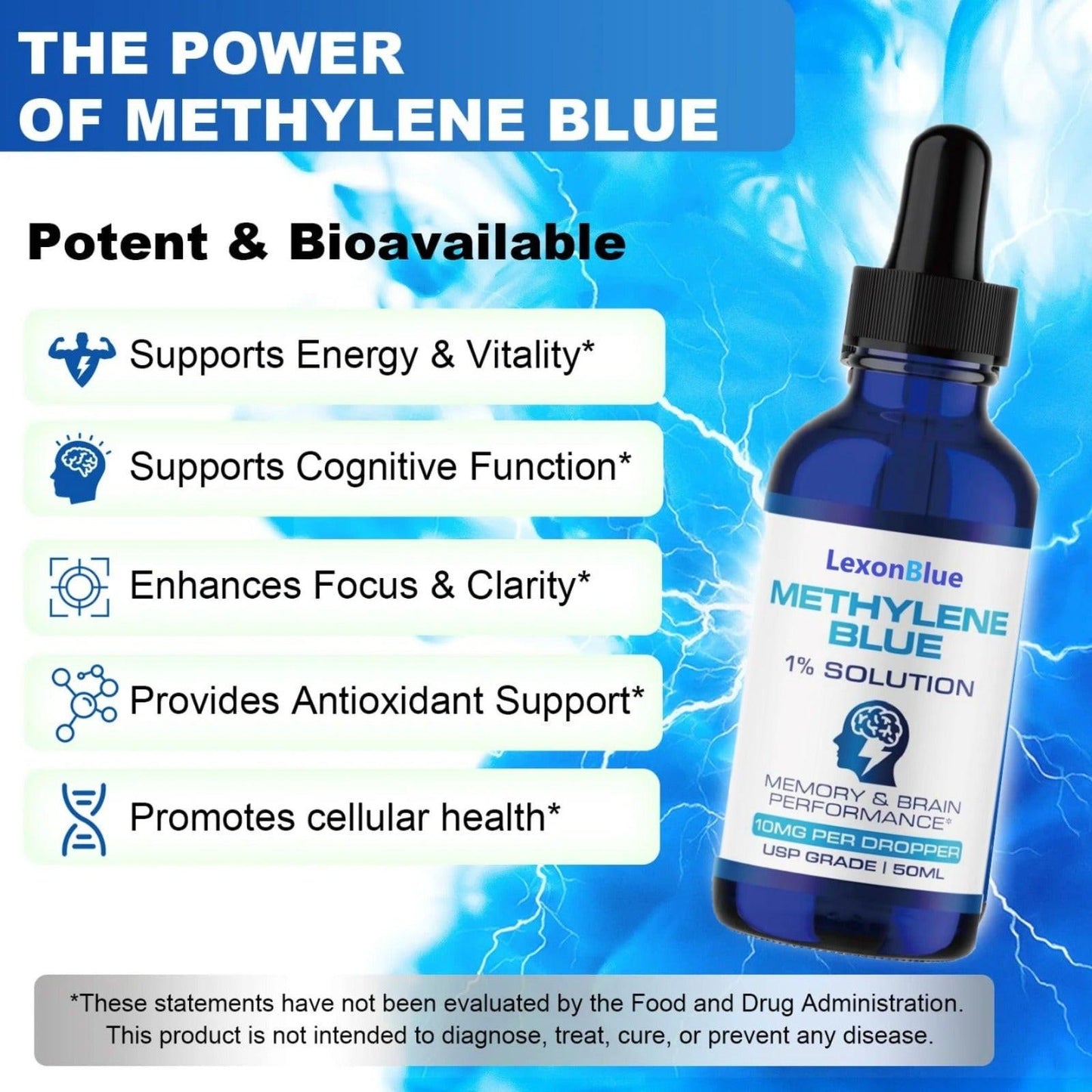 LexonBlue Methylene Blue Drops 1% USP Grade  — Focus & Cellular Energy