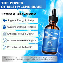 OneBotanic Methylene Blue 1% Drops 60ml — Brain & Focus