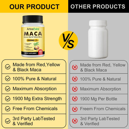 ArtoaLabs Maca 1900mg Extra Strength — Black, Red & Yellow Maca Vitality & Hormonal Wellness Capsules | 60 Capsules