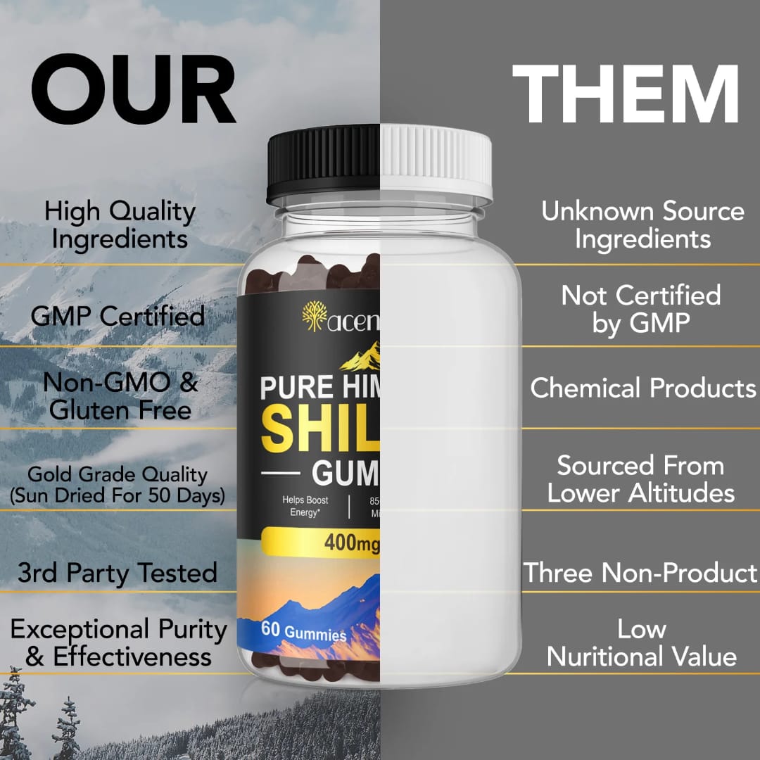 Pure Himalayan Shilajit Gummies