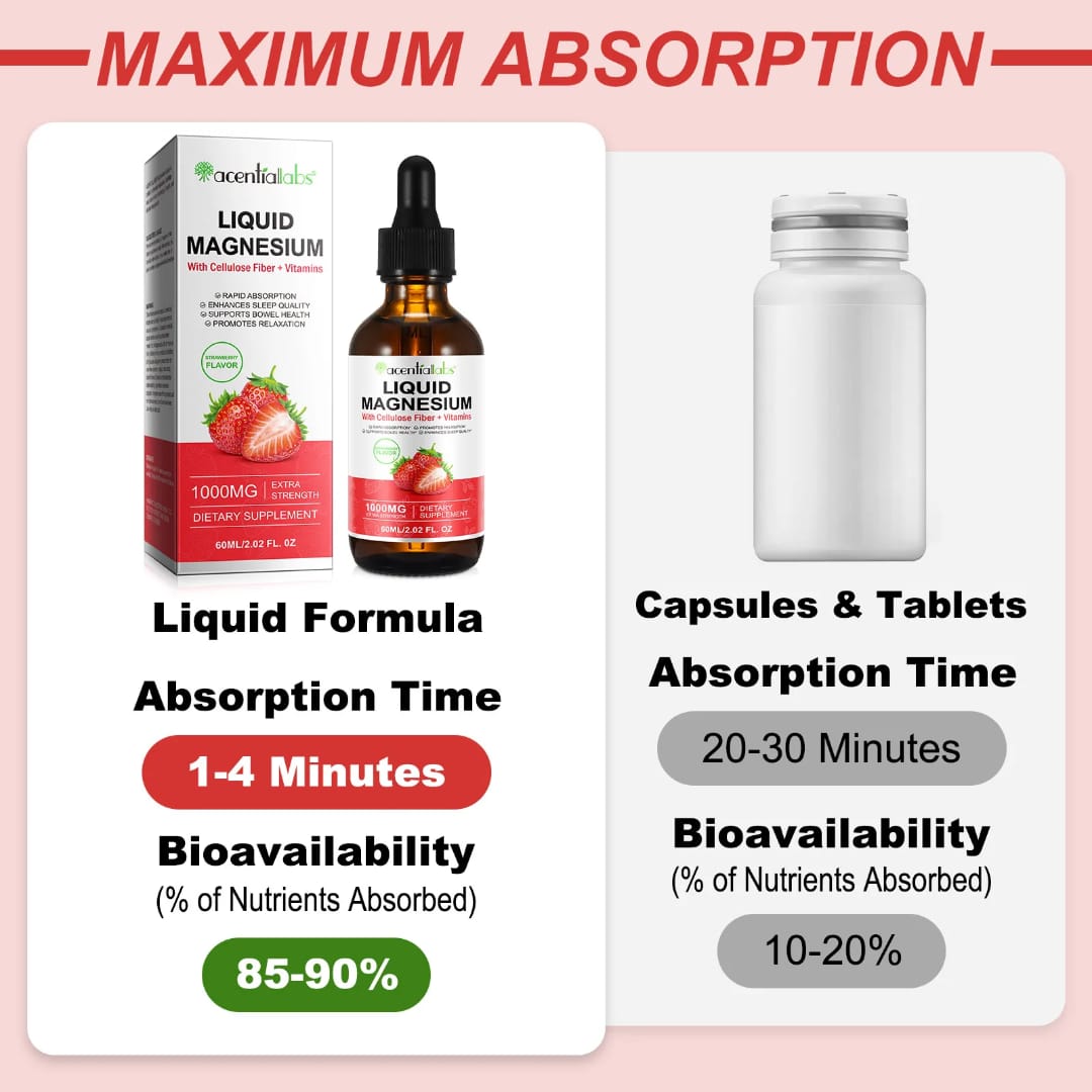 Acential Labs Liquid Magnesium 1000mg — Strawberry Flavour with Cellulose Fibre & Vitamins | Sleep, Muscle & Relaxation Wellness