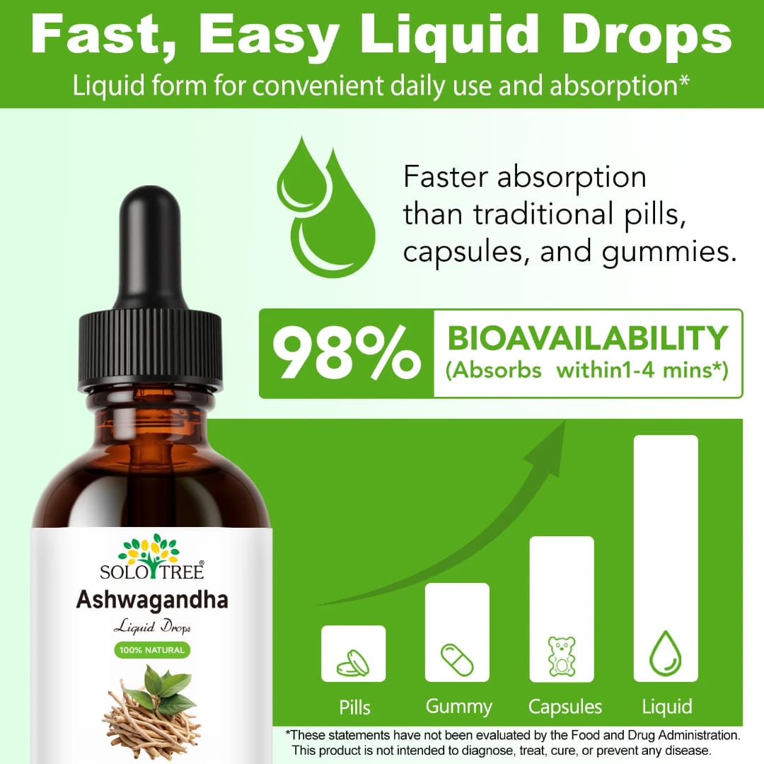 Solo Tree Ashwagandha Liquid Drops — Natural Stress & Energy Wellness Support