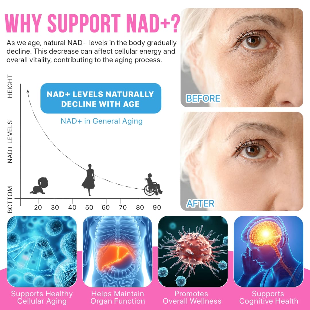 OneBotanic NAD+ 1000mg For Men + Women — Cellular Energy, NAD+ Production & Healthy Ageing Wellness Sticks | 21 Servings