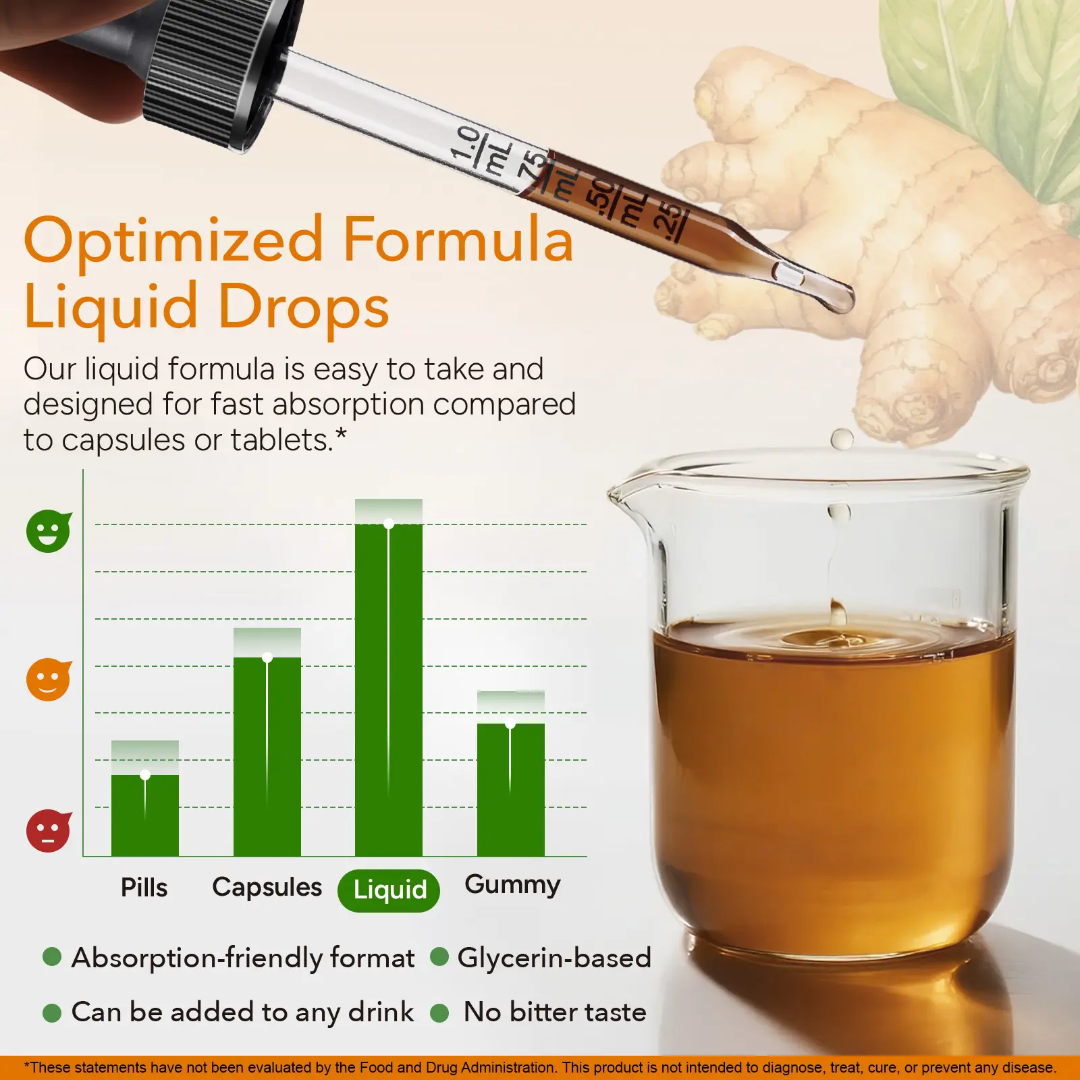 Turmeric and ginger liquid drops 60mL - Solo Tree, Australia