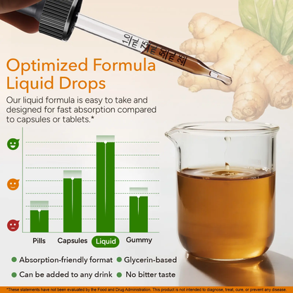 Turmeric and ginger liquid drops 60mL - Solo Tree, Australia
