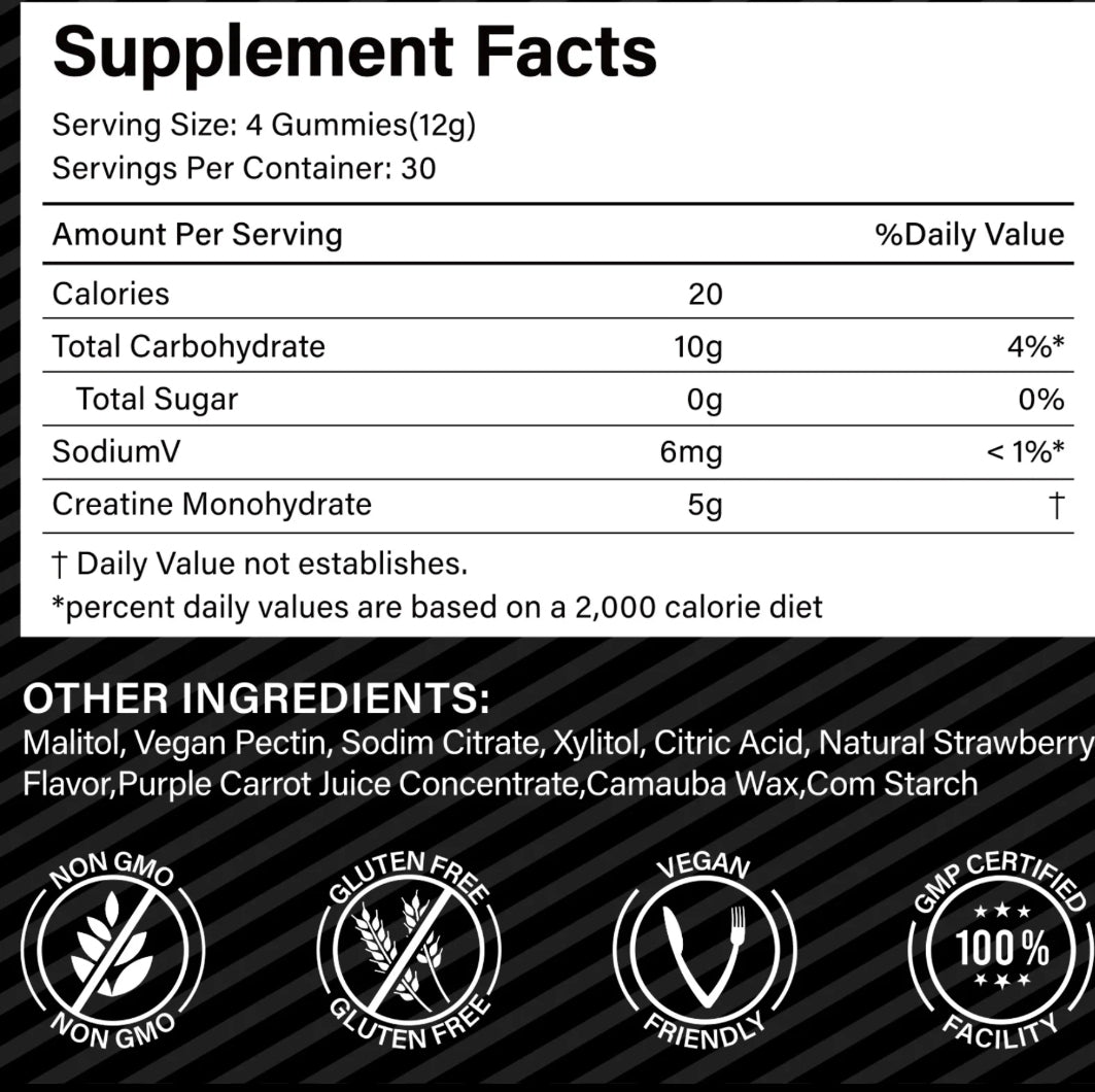 Creatine Monohydrate Gummies 5000mg — Blueberry