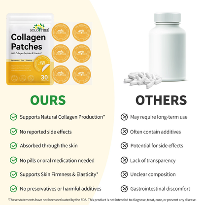 Collagen Peptide Patches how to use steps: peel from backing, apply to clean dry skin, wear 8 hours, rotate location