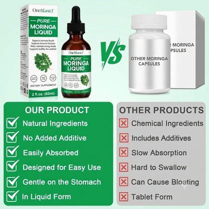 OneBotanic Pure Moringa Drops — Daily Botanical Wellness Support