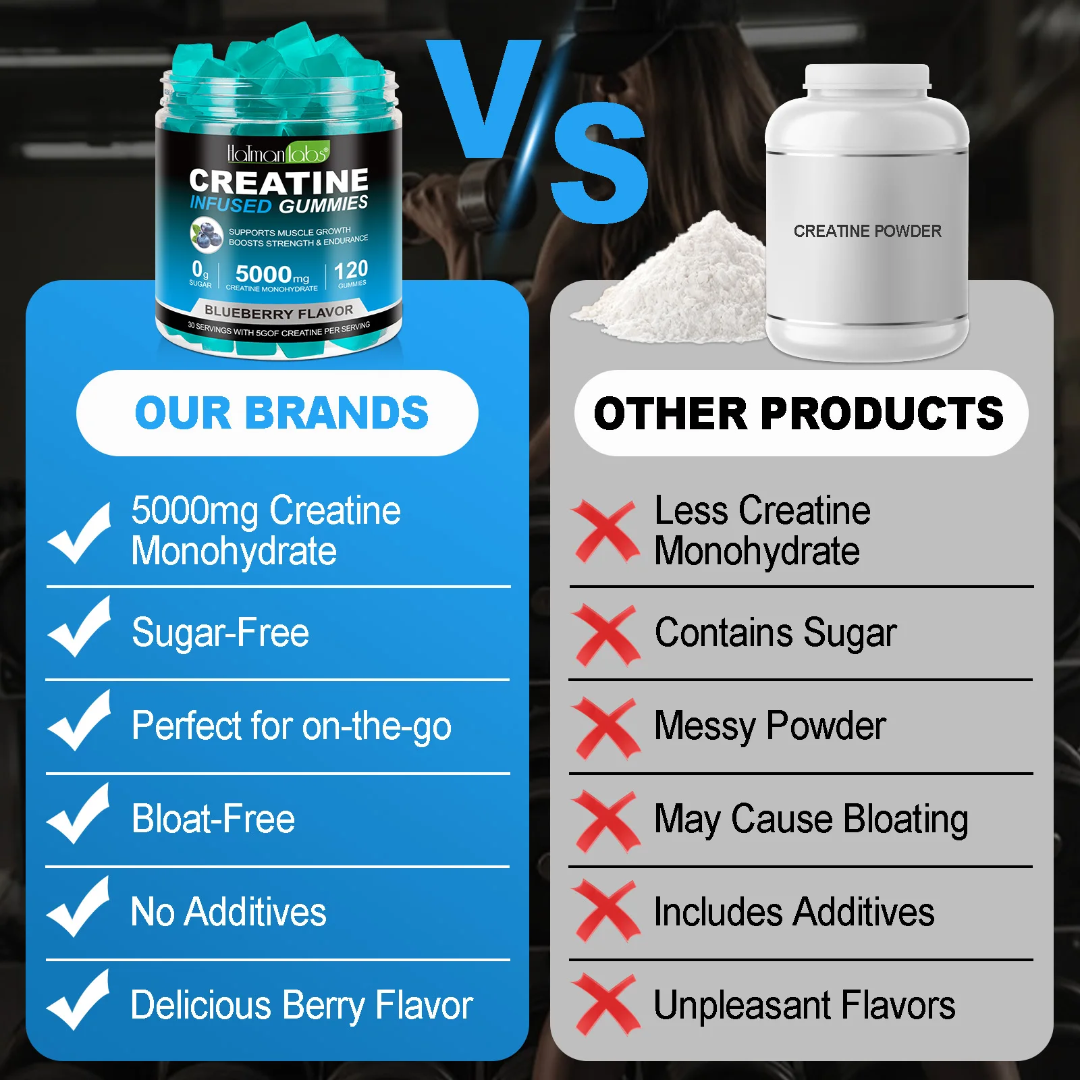 Health & Heal Creatine Monohydrate Gummies blueberry, product image 3