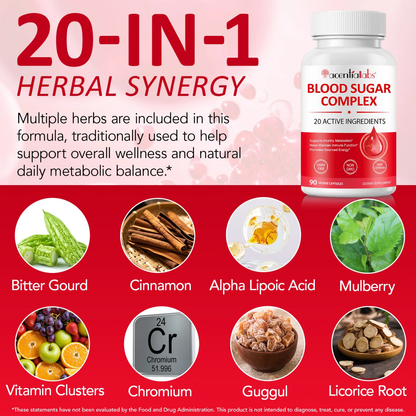 Acential Labs Chromium and Botanical Complex box showing supplement facts panel and ingredient list
